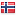 nettsvar.no hosted country